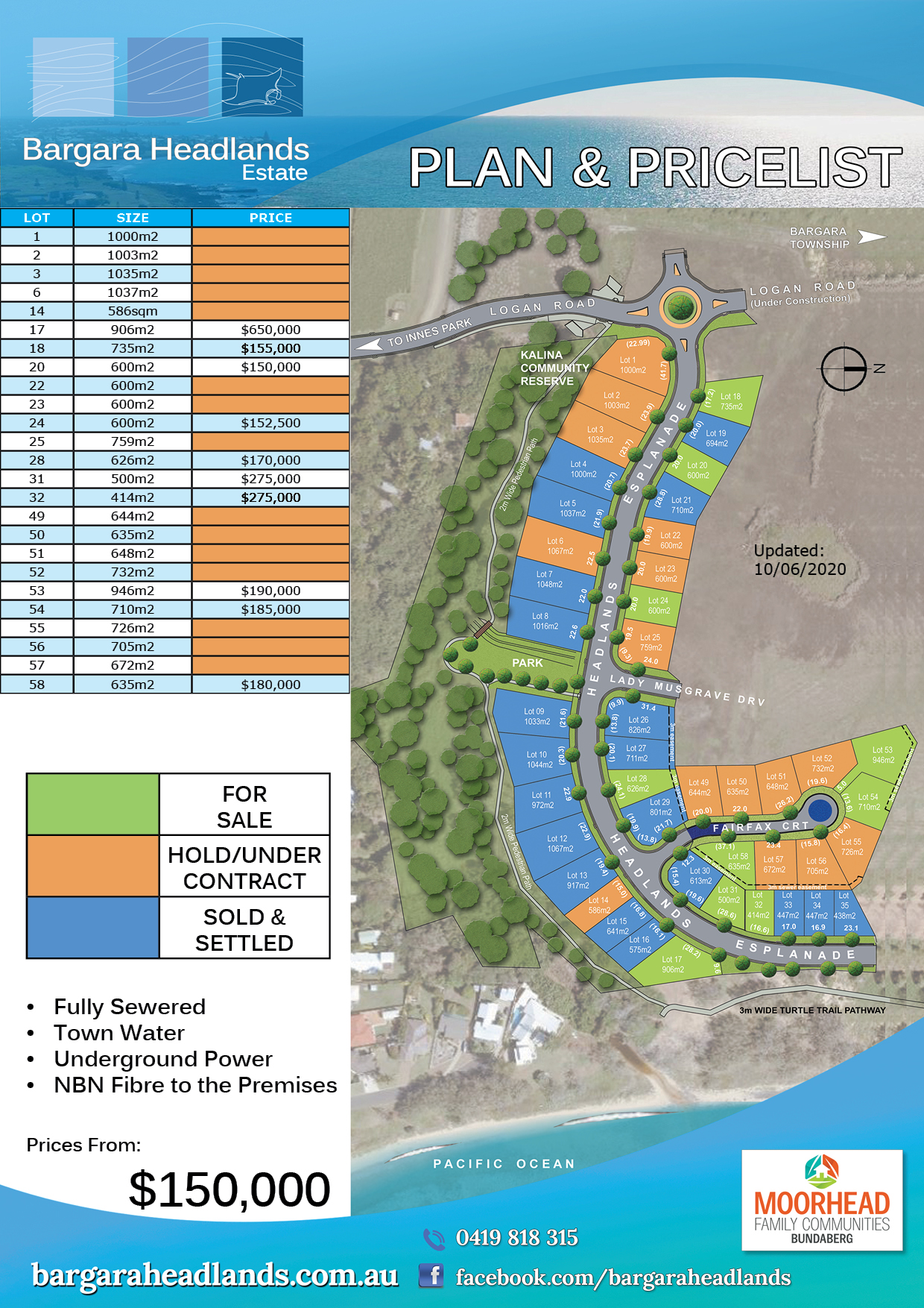 Coastal Land For Sale Bargara, Bundaberg 0419 818 315