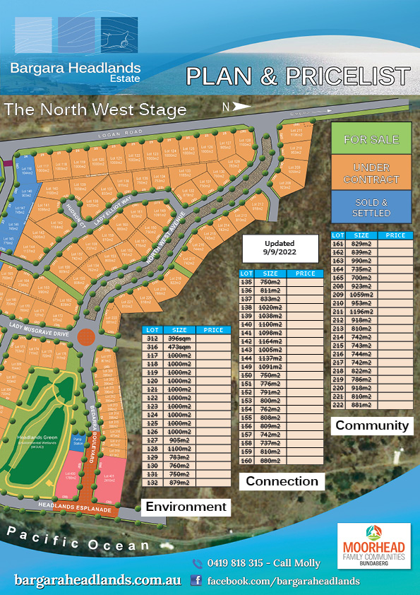 Coastal Land For Sale Innes Park Bargara Bundaberg 0419 818 315