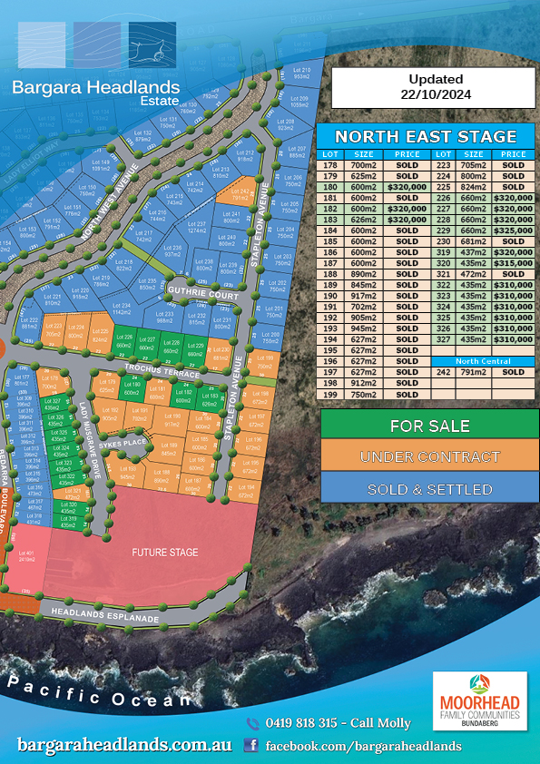 Bargara Headlands Estate - Plan and Price List - 22nd Oct 2024